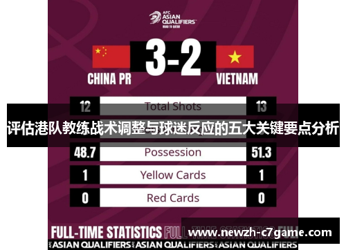 评估港队教练战术调整与球迷反应的五大关键要点分析