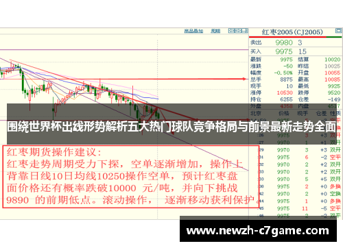 围绕世界杯出线形势解析五大热门球队竞争格局与前景最新走势全面
